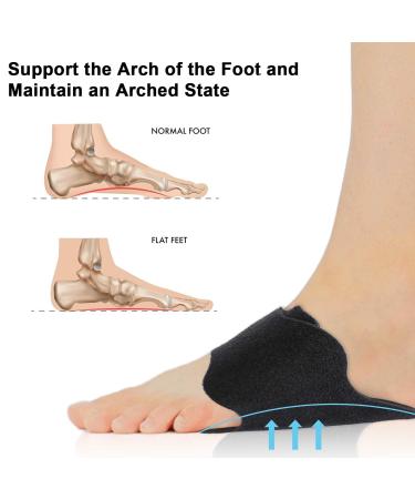 Buy Wllhyf Foot Vault Fasciitis Belt - Adjustable Orthopedic Compression Straps for Effective Foot Support | Men & Women - Buy Online on GoSupps.com