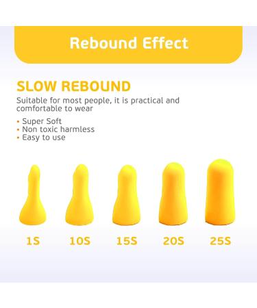 200Pcs Soft Foam Ear Plugs - Noise Cancelling Slow Rebound Disposable Earplugs for Sleeping Snoring Shooting & Study - Yellow - Buy Online on GoSupps.com