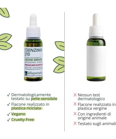 The Soapbox La Saponaria Coenzym Q10 Antioxidant Antiage 30 ml - Buy Online on GoSupps.com