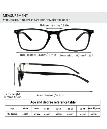 2 Pack Blue Light Blocking Progressive Multifocus Reading Glasses for Women & Men - Spring Hinge Mix Colors 2.0x - Buy Online on GoSupps.com