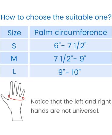 Velpeau Thumb Support Brace - CMC Joint Stabilizer Orthosis for Osteoarthritis, Instability, Tendonitis - Arthritis Pain Relief Splint, Adjustable & Comfortable - Women Men (Medium, Left Hand) - Buy Online on GoSupps.com