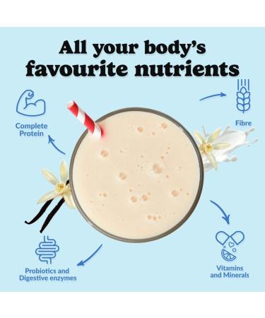 Good Protein Vegan Plant-based Protein Powder 100% Natural Non-GMO Dairy-free Gluten-free Soy-free No Added Sugar and Nothing Artificial. Vanilla Milkshake All-in-One Shake 440 grams Vanilla 440 g - Buy Online on GoSupps.com