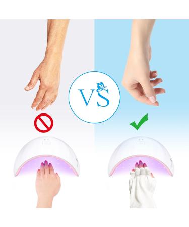 COCOJAM UV Light Gloves for Gel Nails - Anti-UV Protection Manicure Gloves 1 Pair for Safe Nail Lamp Use - Buy Online on GoSupps.com