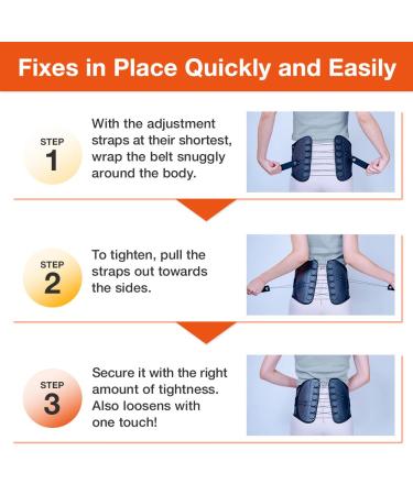 GUARDNER Lumbar Support Back Brace - Relief from Back Pain | Breathable Design | Lower Back Belt for Posture Support | L (33-38 in) - Buy Online on GoSupps.com