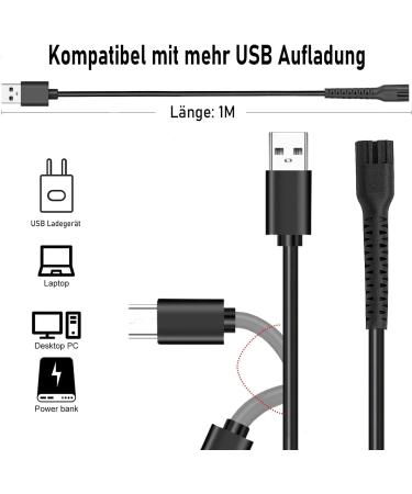 For Wahl Hair Trimmer Charger Kaynway Clipper Replacement USB Cable for All Choice Cordless Magic Clip Senior Detailer Rapid Clip Hair Clipper for Wahl 8164 Finale & 8173 Vanish Shaver - Buy Online on GoSupps.com