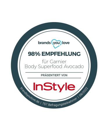 Garnier Nourishing Body Care - Ultra Hydrating Body Butter with Avocado & Omega 6 for Dry Skin - Long-Lasting Moisture (380ml) - Buy Online on GoSupps.com