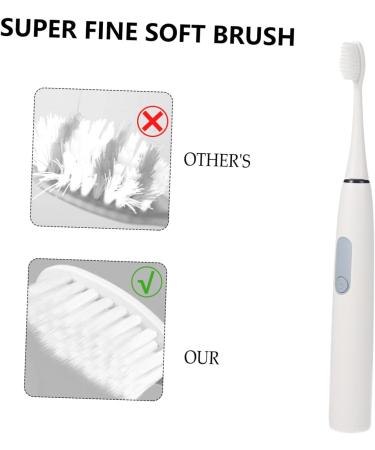 NOLITOY 2 Sets Electric Toothbrush for Kids - Battery Powered Blush | International Shipping Available - Buy Online on GoSupps.com