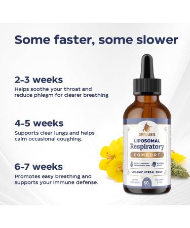 11-in-1 Liposomal Respiratory Relief Drops - Mullein Drops for Lungs with Elderberry Licorice Root - Support Lung Cleanse and Mucus Relief - Suitable for Kids and Adults (1 Pack) 2 Fl Oz (Pack of 1) - Buy Online on GoSupps.com