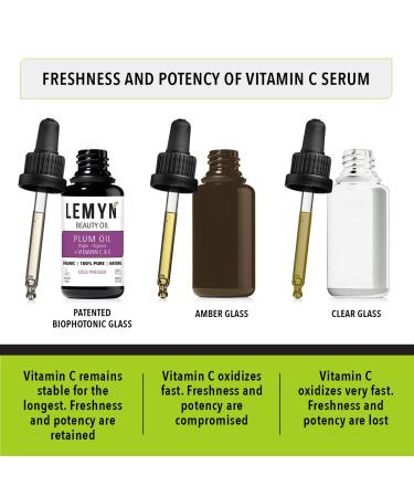 Plum Kernel Face Oil |Supercharged with Vitamin C & E | Freshly Made | Luxurious Hydration & Glow | Organic & Natural | Handcrafted Freshness from Santa Barbara CA 0.5 Fl Oz (Pack of 1) - Buy Online on GoSupps.com