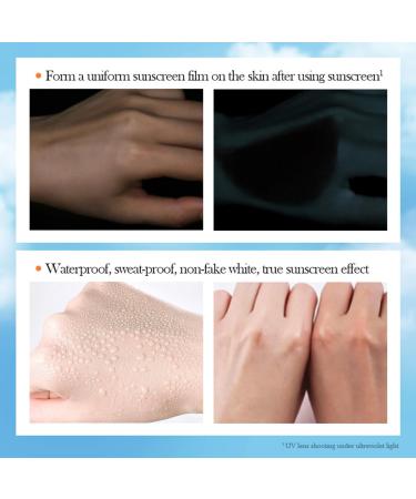 Sunscreen Serum for Face SPF 60+ - Oil Free Hydrating Face Serum - For Sensitive Skin - Daily Moisturizing and Nourishing Serum for Dry Skin - Sunscreen Cream - Buy Online on GoSupps.com