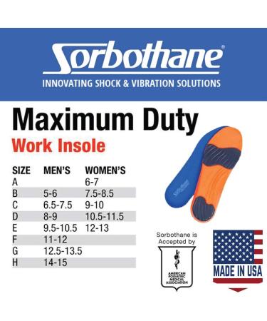 Shop Sorbothane Maximum Duty Work Insoles #G - Blue Size 12.5-13.5 | Comfort & Support for All-Day Performance - Buy Online on GoSupps.com