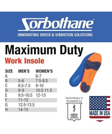 Sorbothane Maximum Duty Work Insoles I - Buy Online on GoSupps.com