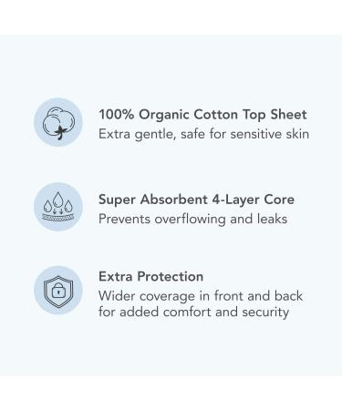 Rael Organic Cotton Incontinence Pads - Moderate Absorbency, Postpartum & Bladder Control (60 Count) - Buy Online on GoSupps.com