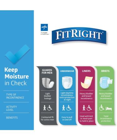 FitRight Adult Incontinence Underwear 3X-Large, Heavy Absorbency (20 Count) - Buy Online on GoSupps.com
