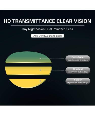 YIMI Polarized Photochromic Sports Sunglasses | Anti-Glare, Ultra-Light Eyewear for Men and Women | A557 - Buy Online on GoSupps.com