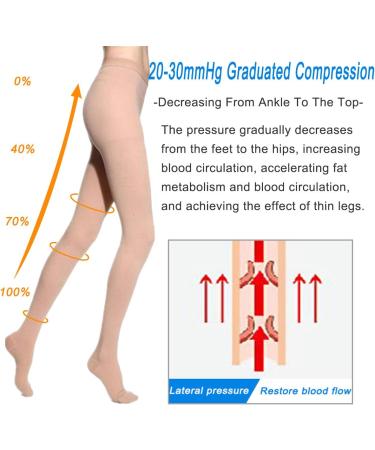 MEILYLA Compression Pantyhose 20-30mmHg for Women | Opaque Closed Toe Support Stockings for Varicose Veins - Beige - Buy Online on GoSupps.com