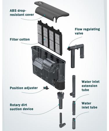 AQQA 600L/h Quiet Aquarium External Filter - 3-in-1 Adjustable Flow for 60-90L Aquariums Includes 4 Filter Sponges Energy Efficient 6W XL Design - Buy Online on GoSupps.com