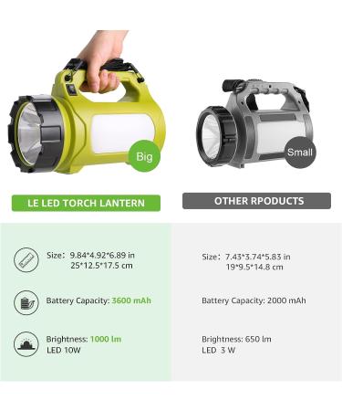 LE Rechargeable LED Camping Lantern 1000LM | 5 Light Modes | Power Bank | IPX4 Waterproof | USB Cable | Ideal for Hurricane Emergency, Hiking & Home - Buy Online on GoSupps.com