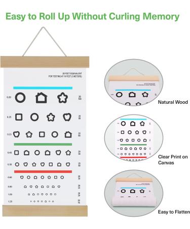 Pediatric Eye Chart for Kindergarten Kids | Visual Acuity Test Wall Chart with Wooden Frame | 10ft Distance | 15x8 Inches Canvas for Eye Exams - Buy Online on GoSupps.com