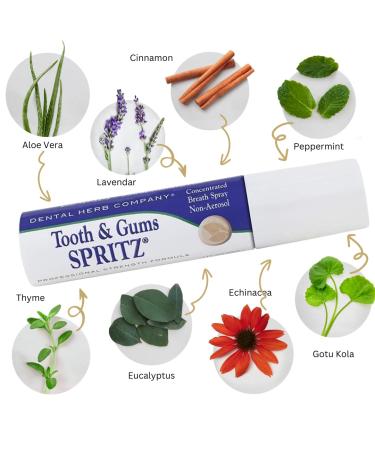 Tooth & Gums Spritz | Natural Oral Care Spray - 0.7 Fl Oz (21ml) | International Shipping Available - Buy Online on GoSupps.com