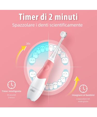 SEAGO SG-513 Electric Sound Toothbrush for Kids 0-3 Years | Waterproof IPX7 LED Light Smart Timer | Includes 4 Brush Heads (Pink) - Buy Online on GoSupps.com