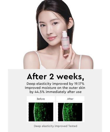 Bewants Centella Asiatica Collagen Moisturizing Serum | Hydrating Face Serum for Dry Skin | Calming Hyaluronic Acid Serum | Korean Skin Care | 1.35 fl oz - Buy Online on GoSupps.com