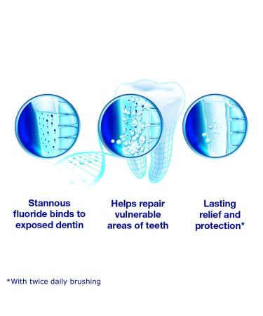 Sensodyne Repair & Protect Extra Fresh Toothpaste 3.4 Oz - International Shipping Available - Buy Online on GoSupps.com