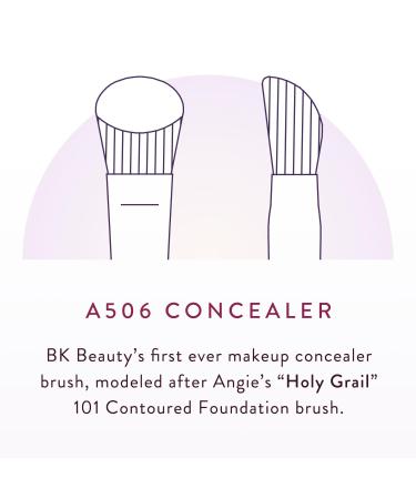 BK Beauty Brushes - Angie Hot & Flashy 7PC Brush Set | Perfect Under-Eye Concealer Eye Shadow Bronzer Blush & Highlighter - Shop Internationally - Buy Online on GoSupps.com