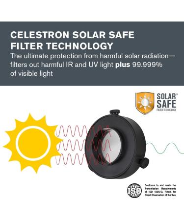 Celestron EclipSmart Safe Solar Eclipse Telescope Filter | ISO 12312-2 Compliant | Fits Travel Scope 60 | Observe Eclipses & Sunspots Safely - Buy Online on GoSupps.com
