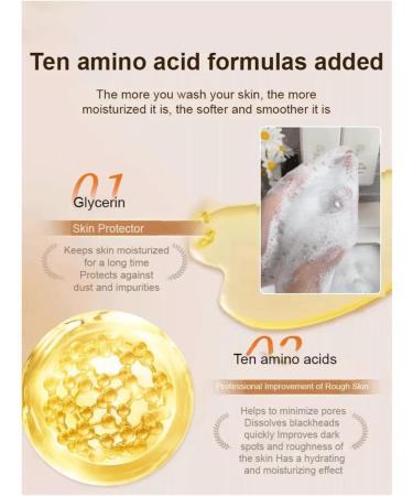 Perfumed Moisturizing Body Wash | Long-Lasting Fragrance | Korean Aromatic Body Wash for All Skin Types - Buy Online on GoSupps.com