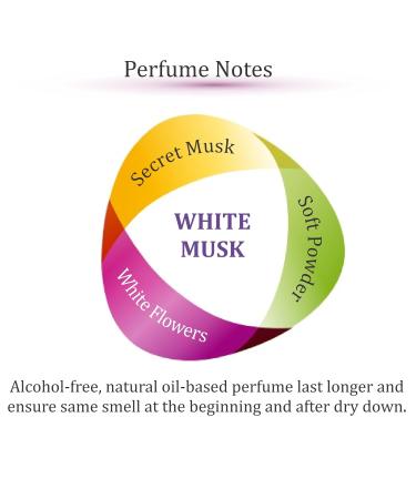 Zoha White Musk Oil Perfume for Women & Men Roll On Perfume Oil and Musk Perfume Spray Alcohol Free Skin Moisturizing Musk Oil Perfume 0.3 Fl Oz (Pack of 1) - Buy Online on GoSupps.com