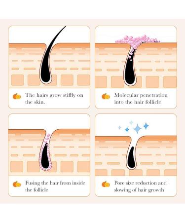 Sadoer Hair Removal Cream | Painless Vitamin C Body & Bikini Area Cream | Effective Underarms & Legs Hair Remover - Buy Online on GoSupps.com