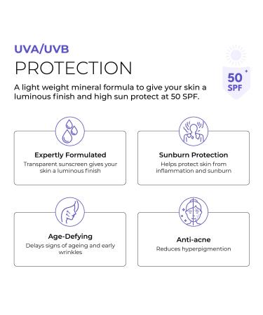 Buy Smart Sunscreen Daily SPF 50 - Clear Zinc Oxide Oil-Free Non-Comedogenic for Sensitive & Acne-Prone Skin | International Shipping - Buy Online on GoSupps.com