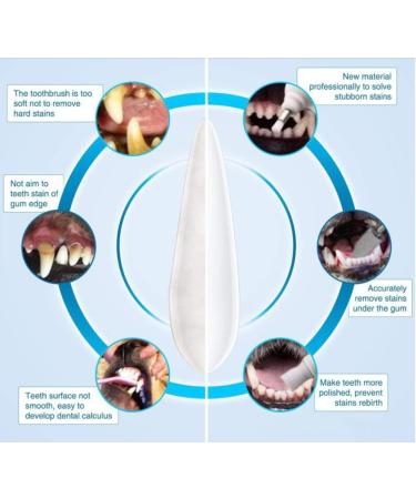 Dog Teeth Electric Polisher Tartar Remove Stain Teeth Cleaner with 4 Brush Head Tooth Scaler Puppy Dental Care Cleaning Toods Kit for Dogs Cats - Buy Online on GoSupps.com