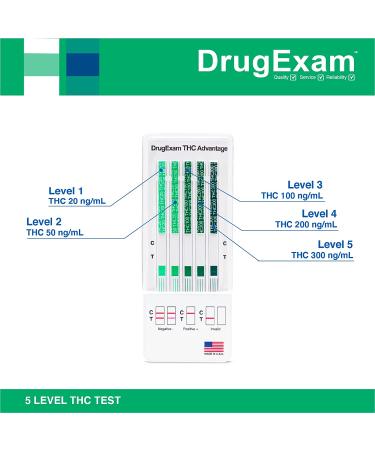 5 Pack DrugExam THC Advantage Multi Level Marijuana Home Test Kit | Made in USA | Highly Sensitive THC 5 Level Test | Detects 20-300 ng/mL - Buy Online on GoSupps.com