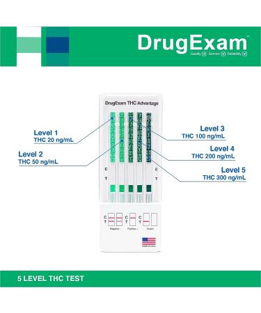 DrugExam THC Advantage 2 Pack: USA Made Multi Level Marijuana Urine Test Kit - 5 Level THC Detection (20-300 ng/mL) - Buy Online on GoSupps.com