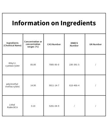 Teenitor 30ml Nail Glue for Acrylic & Press-On Nails - Strong Brush-On Adhesive for Broken Nails & Nail Tips - Buy Online on GoSupps.com