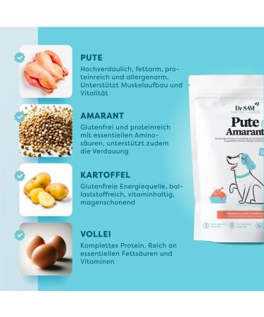 Turkey & Amaranth Croquettes 1.8 kg - Buy Online on GoSupps.com