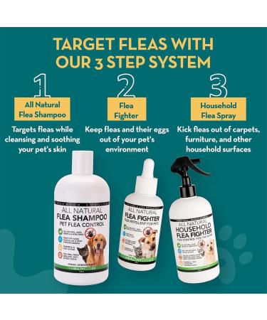 The Healthy Dog Co Spot On Flea and Tick Treatment for Dogs 100ml - Buy Online on GoSupps.com