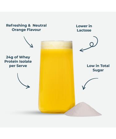 Kinetica Transparent Whey Isolate 500g - Buy Online on GoSupps.com