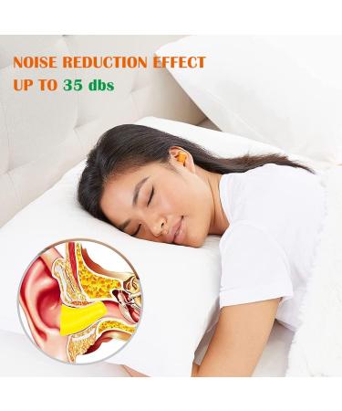5 Pairs of Memory Foam Earplugs for Sleeping & Travel | Snoring & Noise Reduction (35dB) | Comfortable Hearing Protection for Kids - Buy Online on GoSupps.com
