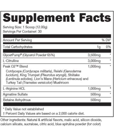 Pump-ocalypse Nitric Oxide Supplement with L-Arginine, Citrulline Malate & GlycerPump - Ultimate N.O. Booster for Blood Flow, Vascularity and Endurance - Blue Raz - Buy Online on GoSupps.com