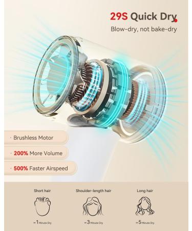 Hair Dryer Travel 110 000 RPM Sechoir Cheveux with Ceramic Technology Nozzle for Fast Drying High Speed Blow Dryer 3-Speed Thermo Control Professional Low Noise Design for Travel/Home/Salon Blue - Buy Online on GoSupps.com