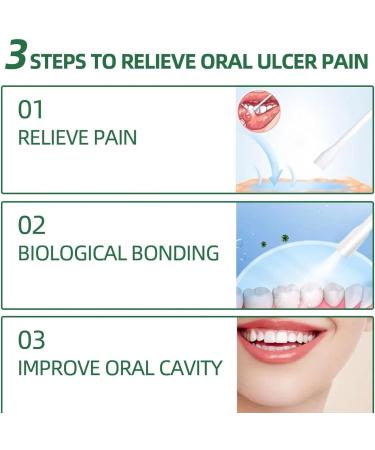 Mouth Ulcer Treatment Spray Mouth Ulcer Spray Mouth Ulcer Treatment for Adults Canker Sore Treatment Herbal Mouth Spray Breath Spray for Bad Breath Canker Relief Spray Mouth Freshener Spray 20ml - Buy Online on GoSupps.com