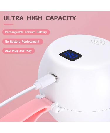TAISHAN Portable UV Sterilizer Case - Kills 99.99% of Germs - Compact UVC Rapid Cleaner for Pacifiers, Toys, Toothbrush Head, Invisalign - Denture Cleaner Case - Buy Online on GoSupps.com