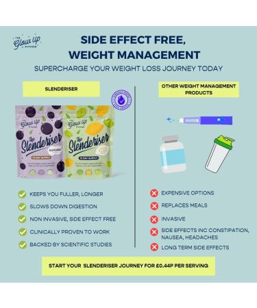 Slenderiser 30 Servings Weight Management Drink with Glucomannan - Keto & Vegan Friendly (Lemon Lime) - Buy Online on GoSupps.com