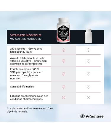 Complexe Inositol 240 G lules 2100mg Myo-Inositol + D-Chiro-Inositol avec Vitamine B6 Acide Folique & Chrome - V gan Sans Additifs 80 Jours d'Approvisionnement - Buy Online on GoSupps.com