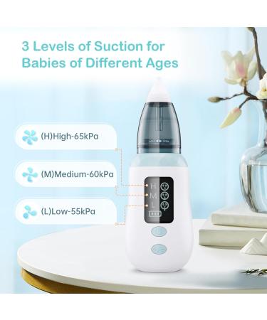 Baby Nasal Aspirator Baby Nasal Aspirator with 3 Suction Levels Electric Baby Nasal Aspirator with 4 Reusable Suction Nozzles - Buy Online on GoSupps.com