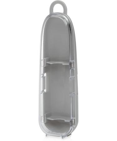 Dr. Talbot's Diaper Cream Silicone Brush with Suction Base & Hygienic Case - Aqua, Mini Size - Buy Online on GoSupps.com