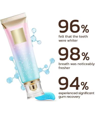 Xoermioy Niacinamide Whitening Toothpaste - Brightening & Deep Clean Kit (2PCS) for Dazzling White Smile | International Shipping - Buy Online on GoSupps.com